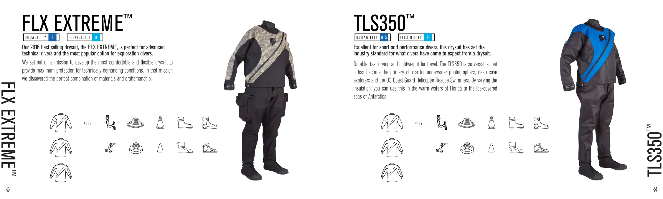 2018 Gear Guide spread: DUI FLX Extreme and TLS350 drysuits