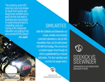 KISS Rebreathers