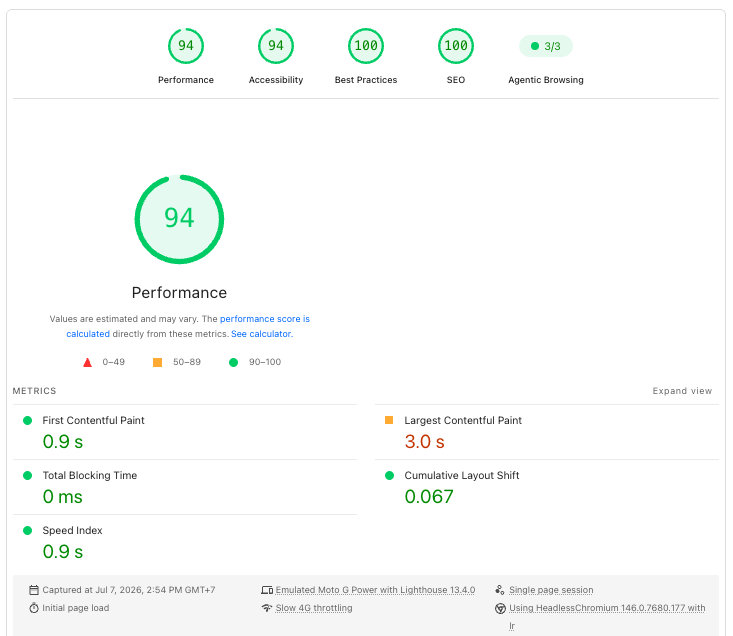 Google PageSpeed Insights mobile report showing a Performance score of 94 out of 100 in green, with First Contentful Paint at 0.9 seconds, Total Blocking Time at 0 milliseconds, and Speed Index at 0.9 seconds.