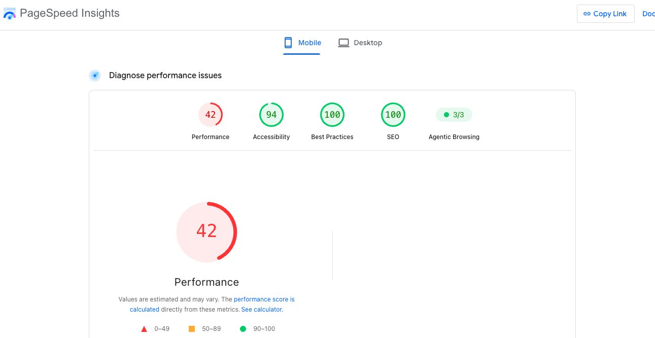 Google PageSpeed Insights mobile report showing a Performance score of 42 out of 100 in red, next to Accessibility 94, Best Practices 100, and SEO 100 in green.