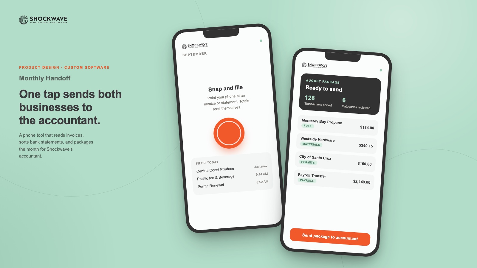 Monthly Handoff app screens for Shockwave Food: snap-and-file capture and a sorted monthly package